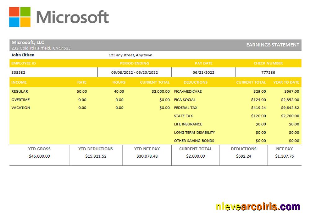 USA technologies company employee sheet